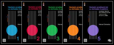Tratado Académico de la Guitarra Flamenca de Manuel Granados. PACK Ahorro(5 libros/CD)