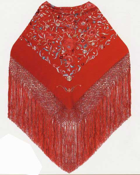 Product variant image